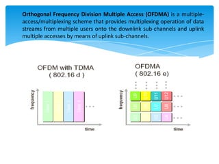 Orthogonal Frequency Division Multiple Access (OFDMA) is a multiple-
access/multiplexing scheme that provides multiplexing operation of data
streams from multiple users onto the downlink sub-channels and uplink
multiple accesses by means of uplink sub-channels.
 