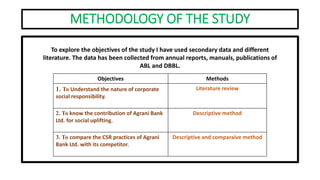 METHODOLOGY OF THE STUDY
Objectives Methods
1. To Understand the nature of corporate
social responsibility.
Literature review
2. To know the contribution of Agrani Bank
Ltd. for social uplifting.
Descriptive method
3. To compare the CSR practices of Agrani
Bank Ltd. with its competitor.
Descriptive and comparaive method
To explore the objectives of the study I have used secondary data and different
literature. The data has been collected from annual reports, manuals, publications of
ABL and DBBL.
 