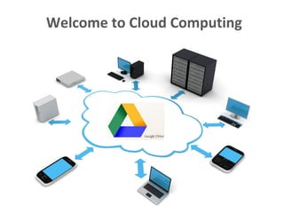 Welcome to Cloud Computing

 