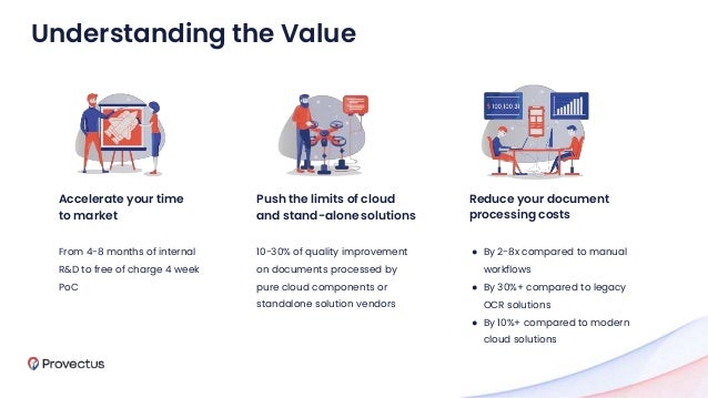 From 4-8 months of internal
R&D to free of charge 4 week
PoC
Accelerate your time
to market
10-30% of quality improvement
on documents processed by
pure cloud components or
standalone solution vendors
Push the limits of cloud
and stand-alone solutions
● By 2-8x compared to manual
workflows
● By 30%+ compared to legacy
OCR solutions
● By 10%+ compared to modern
cloud solutions
Reduce your document
processing costs
Understanding the Value
 