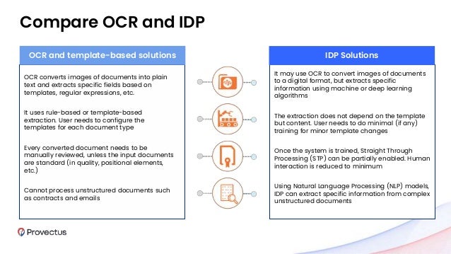 OCR converts images of documents into plain
text and extracts specific fields based on
templates, regular expressions, etc.
It uses rule-based or template-based
extraction. User needs to configure the
templates for each document type
Every converted document needs to be
manually reviewed, unless the input documents
are standard (in quality, positional elements,
etc.)
Cannot process unstructured documents such
as contracts and emails
It may use OCR to convert images of documents
to a digital format, but extracts specific
information using machine or deep learning
algorithms
The extraction does not depend on the template
but content. User needs to do minimal (if any)
training for minor template changes
Once the system is trained, Straight Through
Processing (STP) can be partially enabled. Human
interaction is reduced to minimum
Using Natural Language Processing (NLP) models,
IDP can extract specific information from complex
unstructured documents
OCR and template-based solutions IDP Solutions
Compare OCR and IDP
 