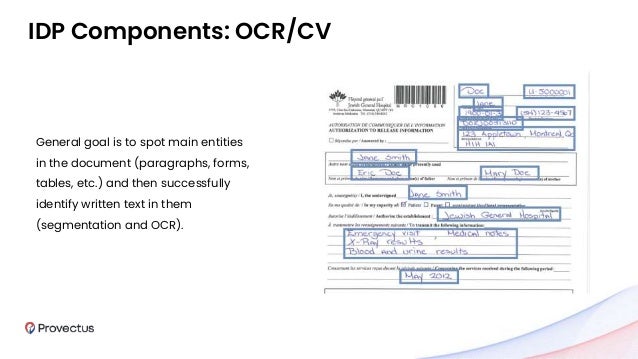General goal is to spot main entities
in the document (paragraphs, forms,
tables, etc.) and then successfully
identify written text in them
(segmentation and OCR).
IDP Components: OCR/CV
 