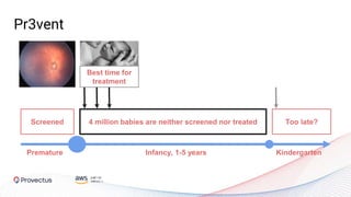 Pr3vent
Best time for
treatment
Screened Too late?4 million babies are neither screened nor treated
Infancy, 1-5 years KindergartenPremature
 