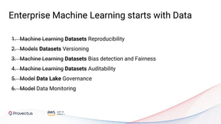 Enterprise Machine Learning starts with Data
1. Machine Learning Datasets Reproducibility
2. Models Datasets Versioning
3. Machine Learning Datasets Bias detection and Fairness
4. Machine Learning Datasets Auditability
5. Model Data Lake Governance
6. Model Data Monitoring
 