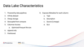 Data Lake Characteristics
1. Powered by data pipelines
2. Infinity dataset
3. Cheap storage
4. Decoupled from compute
5. Columnar Access
a. Optimized Parquet file size
6. Append only
7. Partitioned
8. Exposes Metadata for each column:
a. Type
b. Description
c. Source (Lineage)
d. SLA
 