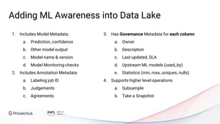 1. Includes Model Metadata:
a. Prediction, confidence
b. Other model output
c. Model name & version
d. Model Monitoring checks
2. Includes Annotation Metadata
a. Labeling job ID
b. Judgements
c. Agreements
3. Has Governance Metadata for each column:
a. Owner
b. Description
c. Last updated, SLA
d. Upstream ML models (used_by)
e. Statistics (min, max, uniques, nulls)
4. Supports higher level operations
a. Subsample
b. Take a Snapshot
Adding ML Awareness into Data Lake
 