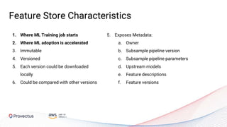 Feature Store Characteristics
1. Where ML Training job starts
2. Where ML adoption is accelerated
3. Immutable
4. Versioned
5. Each version could be downloaded
locally
6. Could be compared with other versions
5. Exposes Metadata:
a. Owner
b. Subsample pipeline version
c. Subsample pipeline parameters
d. Upstream models
e. Feature descriptions
f. Feature versions
 