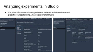 Analyzing experiments in Studio
● Visualize information about experiments and their trials in real-time with
predefined widgets using Amazon Sagemaker Studio
 