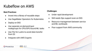 Kubeflow on AWS
Challenges:
● Under rapid development
● Still needs Ops support even on EKS
● Resource management between service
and ML workloads
● Poor support from AWS community
Best Practices:
● Invest into a library of reusable steps
● Use SageMaker Operators for Kubernetes
● Deploy on EKS
● Use separate on-demand/spot
nodegroups for CPU/GPU bound ML tasks
● Use FSx for Lustre to avoid data transfer
from S3
● Integrate with AWS Cognito
 