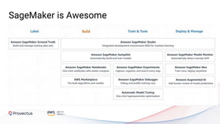 SageMaker is Awesome
 