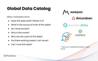 Feature Store as a Data Foundation for Machine Learning | PPTX