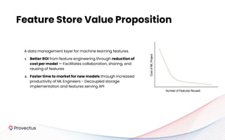 Feature Store as a Data Foundation for Machine Learning | PPTX