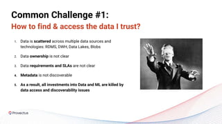 Common Challenge #1:
How to find & access the data I trust?
1. Data is scattered across multiple data sources and
technologies: RDMS, DWH, Data Lakes, Blobs
2. Data ownership is not clear
3. Data requirements and SLAs are not clear
4. Metadata is not discoverable
5. As a result, all investments into Data and ML are killed by
data access and discoverability issues
 