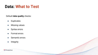 Data: What to Test
Default data quality checks:
● Duplicates
● Missing values
● Syntax errors
● Format errors
● Semantic errors
● Integrity
 
