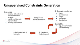 Unsupervised Constraints Generation
Use cases:
● existing data with poor
documentation or
schema
● rapidly evolving data
● rich structure
● starting from scratch
1. Compute data
profiles/summaries
2. Generate checks on:
● types
● completeness
● ranges
● uniqueness
● distributions
Extensible:
● e.g., conventions on
column naming
3. Evaluate on
holdout subset
4. Review and add to
test suites
 