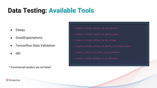 ● Deequ
● GreatExpectations
● Tensorflow Data Validation
● dbt
Data Testing: Available Tools
* Commercial vendors are not listed
 
