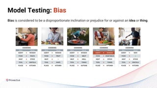 Model Testing: Bias
Bias is considered to be a disproportionate inclination or prejudice for or against an idea or thing.
 