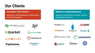 Innovative Tech Vendors
Seeking for niche expertise to differentiate
and win the market
Midsize to Large Enterprises
Seeking to accelerate innovation, achieve
operational excellence
Our Clients
 