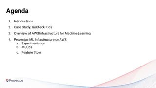 MLOps and Reproducible ML on AWS with Kubeflow and SageMaker | PPTX