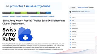 MLOps and Reproducible ML on AWS with Kubeflow and SageMaker | PPTX