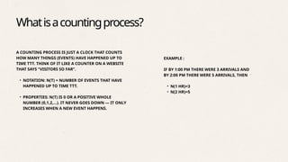 PPT FOR SM-(Inter-arrival times and Poisson counting process).pptx