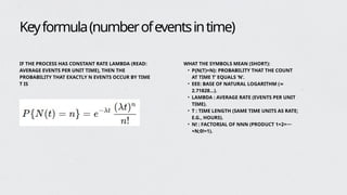 PPT FOR SM-(Inter-arrival times and Poisson counting process).pptx