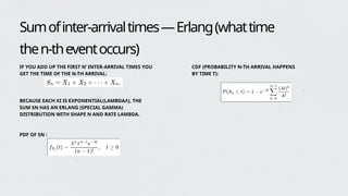Arrival Time Adding PPT FOR SM-(Inter-arrival times and Poisson counting process).pptx