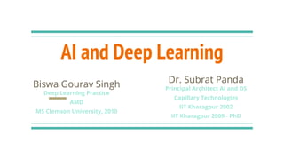 AI and Deep Learning
Biswa Gourav Singh
Deep Learning Practice
AMD
MS Clemson University, 2010
Dr. Subrat Panda
Principal Architect AI and DS
Capillary Technologies
IIT Kharagpur 2002
IIT Kharagpur 2009 - PhD
 