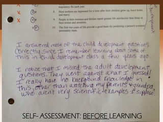 Gregory, Cameron, & Davies (2000)
Options for Self-Assessment
BEFORE LEARNING
“When students are involved in
self-assessment, they provide
themselves with regular and
immediate descriptive feedback
to guide their learning. They
become more actively involved
in a curriculum that otherwise
can seem unrelated to their lives
and personal experiences.”
SELF- ASSESSMENT: BEFORE LEARNING
 
