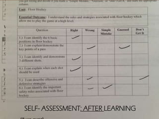 Options for Self-Assessment
AFTER LEARNING
Using the results of a formative quiz or
assignment
SELF- ASSESSMENT: AFTER LEARNING
 