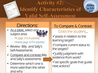 Activity #2:
Identify Characteristics of
Valid Self-Assessment
Directions:
• As a table, select one
subject area:
– PE (pgs. 2-5 in packet)
– History (pgs. 6-9 in packet)
• Review Billy and Sally’s
Self-Assessments
• Compare and contrast Billy
and Sally’s assessments
• Determine which one is
more valid than the other
and why
To Compare & Contrast:
Does the student…
assess in relation to the
learning target?
compare current status to
the targets?
justify judgment with
evidence from work?
set specific goals that guide
next actions?
Packet
p. 2-5;
6-9
 