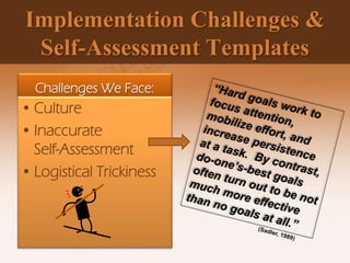 Implementation Challenges &
Self-Assessment Templates
Challenges We Face:
• Culture
• Inaccurate
Self-Assessment
• Logistical Trickiness
 