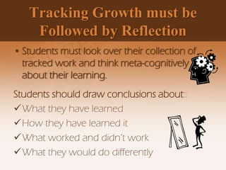 Tracking Growth must be
Followed by Reflection
• Students must look over their collection of
tracked work and think meta-cognitively
about their learning.
Students should draw conclusions about::
What they have learned
How they have learned it
What worked and didn’t work
What they would do differently
 