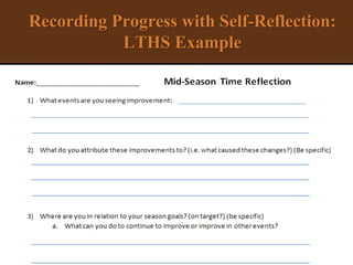 Recording Progress with Self-Reflection:
LTHS Example
 