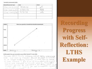 Recording
Progress
with Self-
Reflection:
LTHS
Example
 