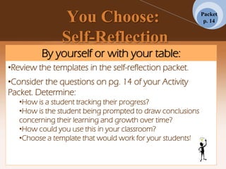 You Choose:
Self-Reflection
By yourself or with your table:
•Review the templates in the self-reflection packet.
•Consider the questions on pg. 14 of your Activity
Packet. Determine:
•How is a student tracking their progress?
•How is the student being prompted to draw conclusions
concerning their learning and growth over time?
•How could you use this in your classroom?
•Choose a template that would work for your students!
Packet
p. 14
 