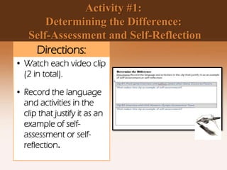 Activity #1:
Determining the Difference:
Self-Assessment and Self-Reflection
Directions:
• Watch each video clip
(2 in total).
• Record the language
and activities in the
clip that justify it as an
example of self-
assessment or self-
reflection.
 