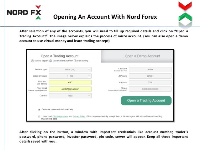 Forex sri lanka brokers