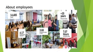 About employees
 