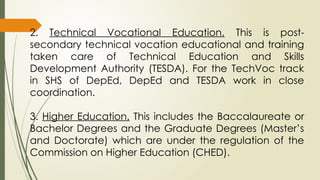 Tve Subject PPT FOR teacher and the school curriculum.pptx