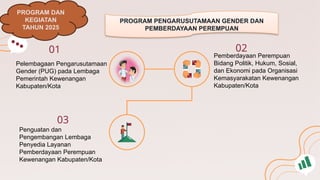 PPT FORUM OPD 2025 vbbb bvvvvv(8,3,24).pptx