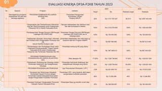 PPT FORUM OPD 2025 vbbb bvvvvv(8,3,24).pptx