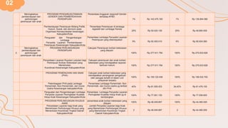 PPT FORUM OPD 2025 vbbb bvvvvv(8,3,24).pptx