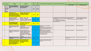 PPT FORUM OPD 2025 vbbb bvvvvv(8,3,24).pptx