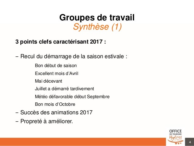 Historique Meteo Du Lavandou La Meteo Jour Par Jour Depuis 2009