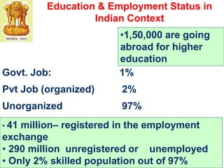 vocational education in India and challenges | PPTX