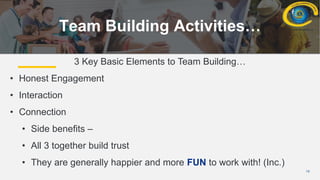 15
Team Building Activities…
3 Key Basic Elements to Team Building…
• Honest Engagement
• Interaction
• Connection
• Side benefits –
• All 3 together build trust
• They are generally happier and more FUN to work with! (Inc.)
 