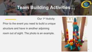 17
Team Building Activities…
Our 1st Activity
Prior to the event you need to build a unique
structure and have in another adjoining
room out of sight. The photo is an example.
 