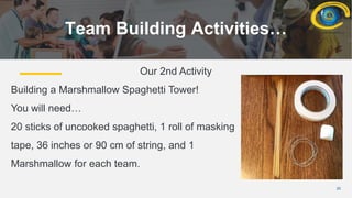 20
Team Building Activities…
Our 2nd Activity
Building a Marshmallow Spaghetti Tower!
You will need…
20 sticks of uncooked spaghetti, 1 roll of masking
tape, 36 inches or 90 cm of string, and 1
Marshmallow for each team.
 