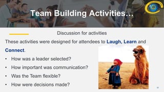 22
Team Building Activities…
Discussion for activities
These activities were designed for attendees to Laugh, Learn and
Connect.
• How was a leader selected?
• How important was communication?
• Was the Team flexible?
• How were decisions made?
 